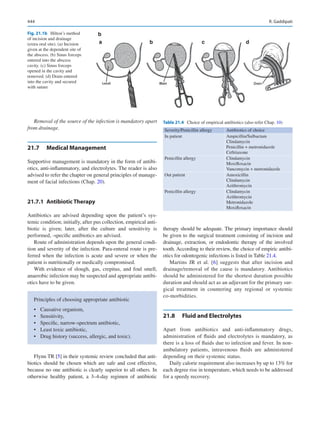 Publication- acknowledgement-AOMSI_Book- 1698.pdf