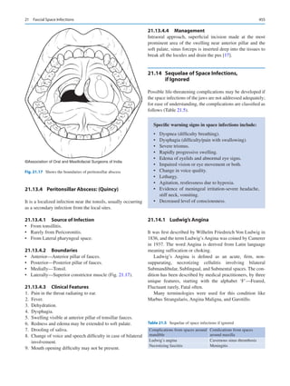 Publication- acknowledgement-AOMSI_Book- 1698.pdf