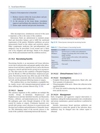 Publication- acknowledgement-AOMSI_Book- 1698.pdf