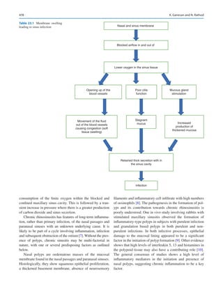Publication- acknowledgement-AOMSI_Book- 1698.pdf