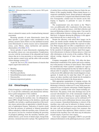 Publication- acknowledgement-AOMSI_Book- 1698.pdf