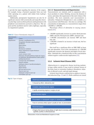 28
to provide the input regarding the intensity of the surgery.
For example, fixing a fractured zygomatic bone can wait
while operating on a patient with stridor from Ludwig’s
angina cannot.
Additionally, perioperative hypotension can also be of
significant concern, both systemically and surgically (micro-
vascular flaps need excellent perfusion and hypotension with
peripheral vasoconstriction can lead to a flap loss). The sur-
geon and the anesthetist need to walk a tightrope, especially
in a hypertensive patient.
3.5.1.3  Vasoconstrictors and Hypertension
Vasoconstrictors are routinely used in conjunction with a
local anesthetic to reduce bleeding, increase the duration of
action, and reduce the requirement of the total volume of the
anesthetic. The most commonly used vasoconstrictor is
adrenaline. Felypressin (Octapressin) is also available as a
vasoconstrictor with Prilocaine—but only in a cartridge. The
concentration of adrenaline as a vasoconstrictor ranges from
1:80,000 to 1:200,000.
Physiologic effects of adrenaline in varying concen-
tration [11]:
•	 1:80,000 significantly increase in systolic blood pressure
(SBP), diastolic blood pressure (DBP), and heart rate;
•	 1:100,000 concentrations can increase SBP and heart
rate; and
•	 1:200,000 is limited to an increase in heart rate, but less
significant
Pain itself has a significant effect on SBP, DBP on heart
rate and adrenaline, even in the concentration of 1:200,000
significantly increases the duration and depth of local anes-
thetic. Adrenalin has a beneficial effect in this concentration
without negative cardiovascular implications [11].
3.5.2	 
Ischemic Heart Disease (IHD)
Atherosclerosis is a progressive disease involving medium-­
to-­
large caliber arteries. It may result in ischemic lesions of
the brain, heart or extremities leading to thrombosis, infarc-
tion of affected vessels, and end-organ damage.
Ischemic heart disease could present as angina or myocar-
dial infarction (Figs. 3.2 and 3.3). Both conditions are caused
Table 3.2  Causes of hemodynamic changes [7]
Hemodynamic
changes Causes
Hypotension Systemic vasodilatation (GA)
Sympathetic blockade (spinal/epidural
anesthesia)
Hypovolemia
Blood loss
Mechanical ventilation
Drugs (angiotensin receptor blockers)
Arrhythmias
Acute coronary events
Pulmonary thromboembolism (high-risk surgery
for pulmonary thromboembolism and/or patient
predisposing factors)
Hypertension Laryngoscopy and intubation
Surgical stimulus
Inadequate plane of anesthesia/analgesia
Hypothermia
Hypervolemia
Reversal and recovery
Hypoxia (post-op)
Inadequate analgesia (post-op)
Full bladder (post-op)
• induced by effort, relieved by rest
Stable/typical/exertional angina
• rapidly worsening angina or angina at rest
Unstable angina/descendo angina
post-infarction angina
• due to coronary artery spasm usually at rest; no provocation
Prinzmetal's or vasospastic angina or variant angina
• Angina that occurs during sleep at night due to coronary ostial stenosis due to
syphilitic aortitis or atherosclerosis
Nocturnal angina
©Association of Oral and Maxillofacial Surgeons of India
Fig. 3.2  Types of Angina
A. Moorthy and S. Krishna
 