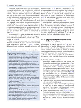 Publication- acknowledgement-AOMSI_Book- 1698.pdf