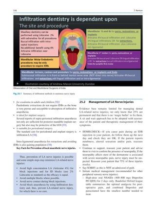 Publication- acknowledgement-AOMSI_Book- 1698.pdf