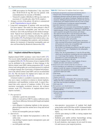 Publication- acknowledgement-AOMSI_Book- 1698.pdf