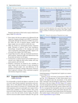 Publication- acknowledgement-AOMSI_Book- 1698.pdf
