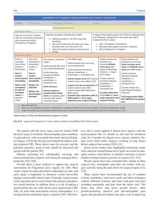 Publication- acknowledgement-AOMSI_Book- 1698.pdf