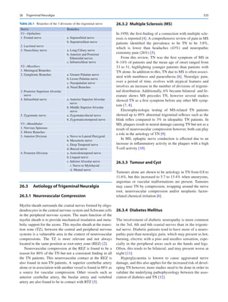 Publication- acknowledgement-AOMSI_Book- 1698.pdf