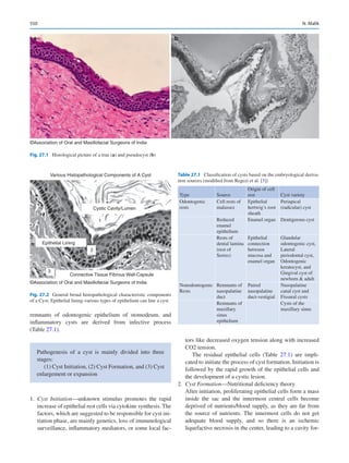 Publication- acknowledgement-AOMSI_Book- 1698.pdf