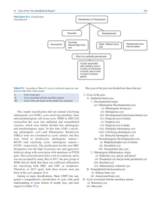 Publication- acknowledgement-AOMSI_Book- 1698.pdf