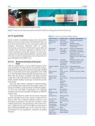 Publication- acknowledgement-AOMSI_Book- 1698.pdf