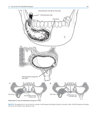 Publication- acknowledgement-AOMSI_Book- 1698.pdf
