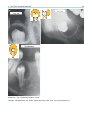 Publication- acknowledgement-AOMSI_Book- 1698.pdf