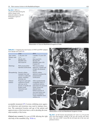 Publication- acknowledgement-AOMSI_Book- 1698.pdf