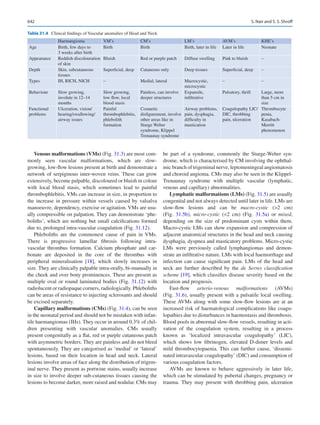 Publication- acknowledgement-AOMSI_Book- 1698.pdf