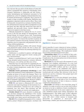Publication- acknowledgement-AOMSI_Book- 1698.pdf