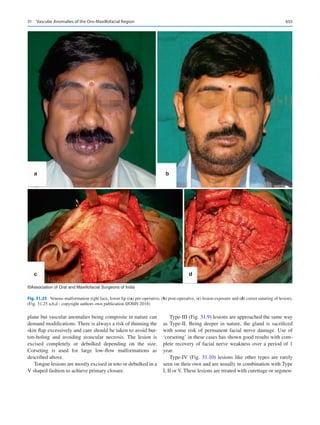 Publication- acknowledgement-AOMSI_Book- 1698.pdf