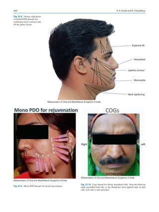 Publication- acknowledgement-AOMSI_Book- 1698.pdf