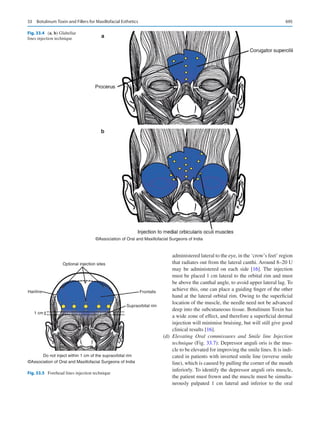 Publication- acknowledgement-AOMSI_Book- 1698.pdf