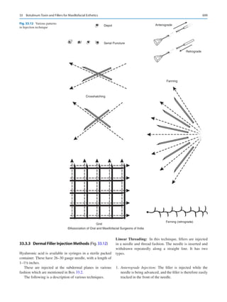Publication- acknowledgement-AOMSI_Book- 1698.pdf