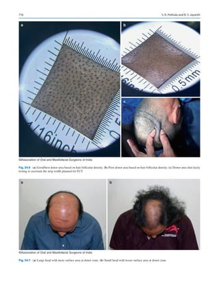 Publication- acknowledgement-AOMSI_Book- 1698.pdf