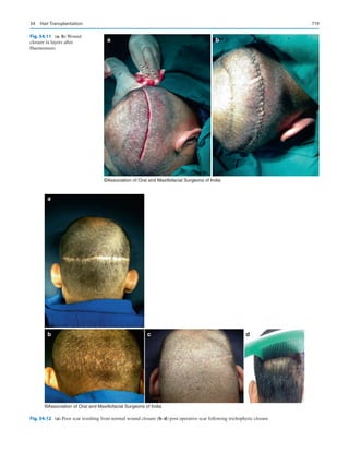 Publication- acknowledgement-AOMSI_Book- 1698.pdf