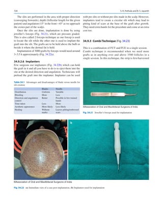 Publication- acknowledgement-AOMSI_Book- 1698.pdf