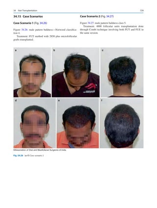 Publication- acknowledgement-AOMSI_Book- 1698.pdf