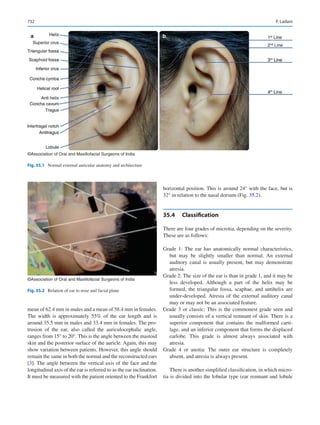 Publication- acknowledgement-AOMSI_Book- 1698.pdf