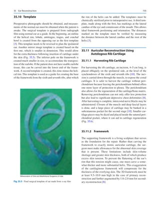 Publication- acknowledgement-AOMSI_Book- 1698.pdf