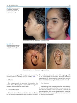 Publication- acknowledgement-AOMSI_Book- 1698.pdf