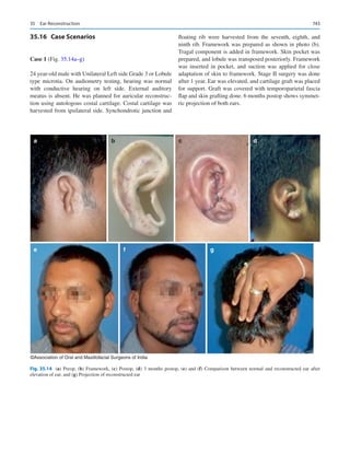 Publication- acknowledgement-AOMSI_Book- 1698.pdf