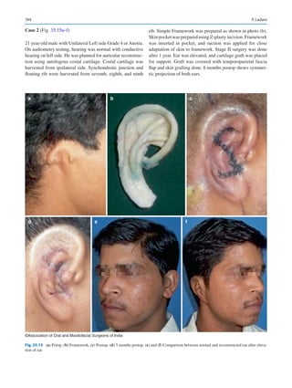 Publication- acknowledgement-AOMSI_Book- 1698.pdf