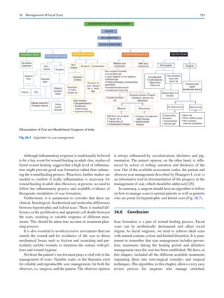 Publication- acknowledgement-AOMSI_Book- 1698.pdf