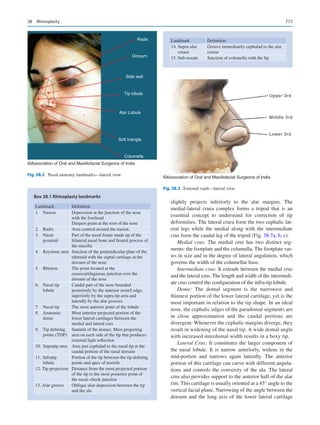 Publication- acknowledgement-AOMSI_Book- 1698.pdf