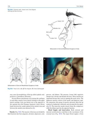 Publication- acknowledgement-AOMSI_Book- 1698.pdf
