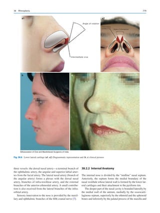 Publication- acknowledgement-AOMSI_Book- 1698.pdf