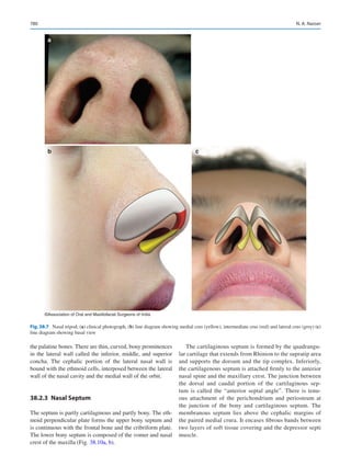 Publication- acknowledgement-AOMSI_Book- 1698.pdf