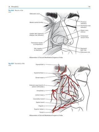 Publication- acknowledgement-AOMSI_Book- 1698.pdf