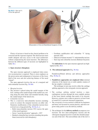 Publication- acknowledgement-AOMSI_Book- 1698.pdf