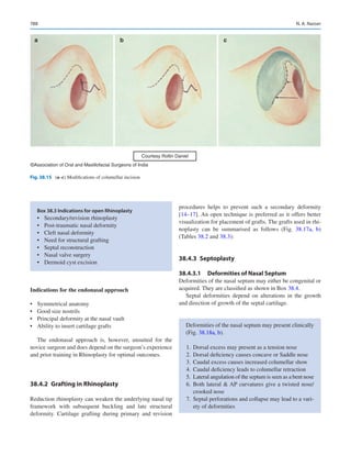 Publication- acknowledgement-AOMSI_Book- 1698.pdf