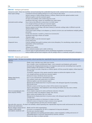 Publication- acknowledgement-AOMSI_Book- 1698.pdf