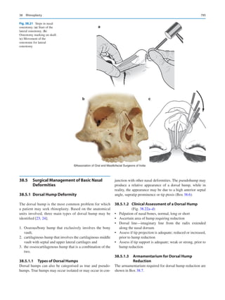 Publication- acknowledgement-AOMSI_Book- 1698.pdf