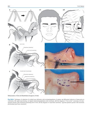 Publication- acknowledgement-AOMSI_Book- 1698.pdf