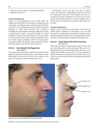 Publication- acknowledgement-AOMSI_Book- 1698.pdf