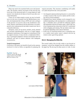 Publication- acknowledgement-AOMSI_Book- 1698.pdf