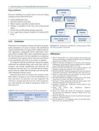 57
Hyperventilation:
Excessive breathing in an anxiety state or excessive crying
resulting in drop of blood CO2 level.
•	 Feeling lightheaded, dizzy
•	 Chest discomfort to chest pain
•	 Muscle spasms, especially in hands and feet
•	 Tingling or numbness in the arms and in the perioral
region
•	 Control the crying/breathing through suggestion
•	 Use a paper bag to rebreath exhaled air to build up CO2
levels
4.12	 Conclusion
Preparedness for emergency is the key and when you are pre-
pared, emergencies are easier to manage. The maxillofacial
surgeon should be able to recognize these conditions and ini-
tiate appropriate management before professional emer-
gency help is available. More often, maxillofacial surgeon is
the lone clinician and is the sole responder in an emergency.
It is prudent for the surgeon to know what to do and what not
to do to get the best out of the worst scenario or situation.
It is imperative that the maxillofacial surgeons thoroughly
understand the pathophysiology and extend their skills to
recognize and manage expeditiously and effectively the
emergencies that may arise. It is advisable that the contem-
porary clinicians update their knowledge and skills periodi-
cally with proper training courses.
Protocols given here are based on the currently avail-
able evidence, keeping in view of the local healthcare sys-
tems and access. As protocols are only suggestive, the
clinician is strongly advised to use his or her own discre-
tion when dealing with medical emergencies (Table 4.1;
Flowchart 4.1).
References
	1.	Thim T, Krarup NHV, et al. Initial asseement and treatment with
the Airway, Breathing, Circulation, Disability, Exposure (ABCDE)
approach. Int J Gen Med. 2012;5:117–21.
	 2.	Saglani S, Fleming L, Sonnappa S, et al. Advances in the aetiology,
management, and prevention of acute asthmatic attack in children.
Lancet Child Adolesc Health. 2019;3(5):354–64.
	 3.	Fergeson JE, Patel SS, Lockey RF. Acute asthma, prognosis, and
treatment. J Allergy Clin Immunol. 2017;139(2):438–47.
	 4.	 Marsh B, Drake MG. Outpatient management of acute exacerbations
of obstructive lung diseases. Med Clin N Am. 2017;101(3):537–51.
	5.	Hahner S.  Acute adrenal crisis and mortality in adrenal insuffi-
ciency. Ann Endocrinol. 2018;79(3):164–6.
	 6.	Paur THK, Stikkelbroeck NMMI, et al. Adrenal crisis: still a deadly
event in the 21st century. Am J Med. 2016;129(3):339.
	 7.	Schwartz A. Airway mangement for the oral surgery patient. Oral
Maxillofac Surg Clin N Am. 2018;30(2):207–26.
	8.	Chapman J, Lalkhen AG.  Anaphylaxis. Anaesth Intensive Care
Med. 2017;18(1):16–21.
	
9.	
Young NH, Nimmo GR.  Anaphylaxis. Medicine.
2017;45(3):157–62.
	
10.	
Moore LE, Kemp AM, Kemp SF.  Recognition, treatment,
and prevention of Anaphylaxis. Immunol Allergy Clin N Am.
2015;35(2):363–74.
	
11.	Waller JR, Waller DG. Drugs for systemic hypertension and angina.
Medicine. 2018;46(9):566–72.
	
12.	Dym H, Barzani G, et al. Emergency drugs for the dental office.
Dent Clin N Am. 2016;60(2):287–94.
Table 4.1  Causes of loss of consciousness and its age distribution
Causes of unconsciousness
Child Teen-mid 30 Above 40
Hypoglycemia Syncope Cardiovascular causes
Epilepsy Hypoglycemia
Congenital heart disease Epilepsy
Lay flat
Immediate
Recovery
No Immediate
Recovery
Check Pulse
Absent
Follow Cardiac arrest
protocols
Palpable
Raise serum
GLUCOSE
Flowchart 4.1  Management algorithm for a collapsed patient where
the cause of collapse is not known
4  Medical Emergencies in Oral and Maxillofacial Surgical Practice
 