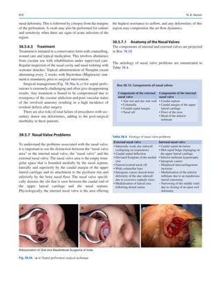 Publication- acknowledgement-AOMSI_Book- 1698.pdf