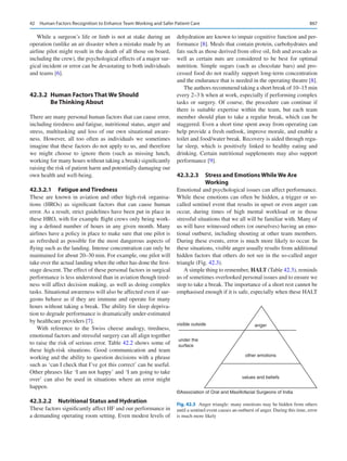 Publication- acknowledgement-AOMSI_Book- 1698.pdf