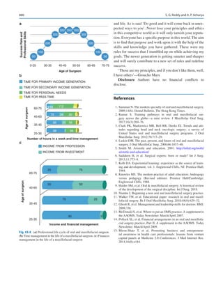 Publication- acknowledgement-AOMSI_Book- 1698.pdf